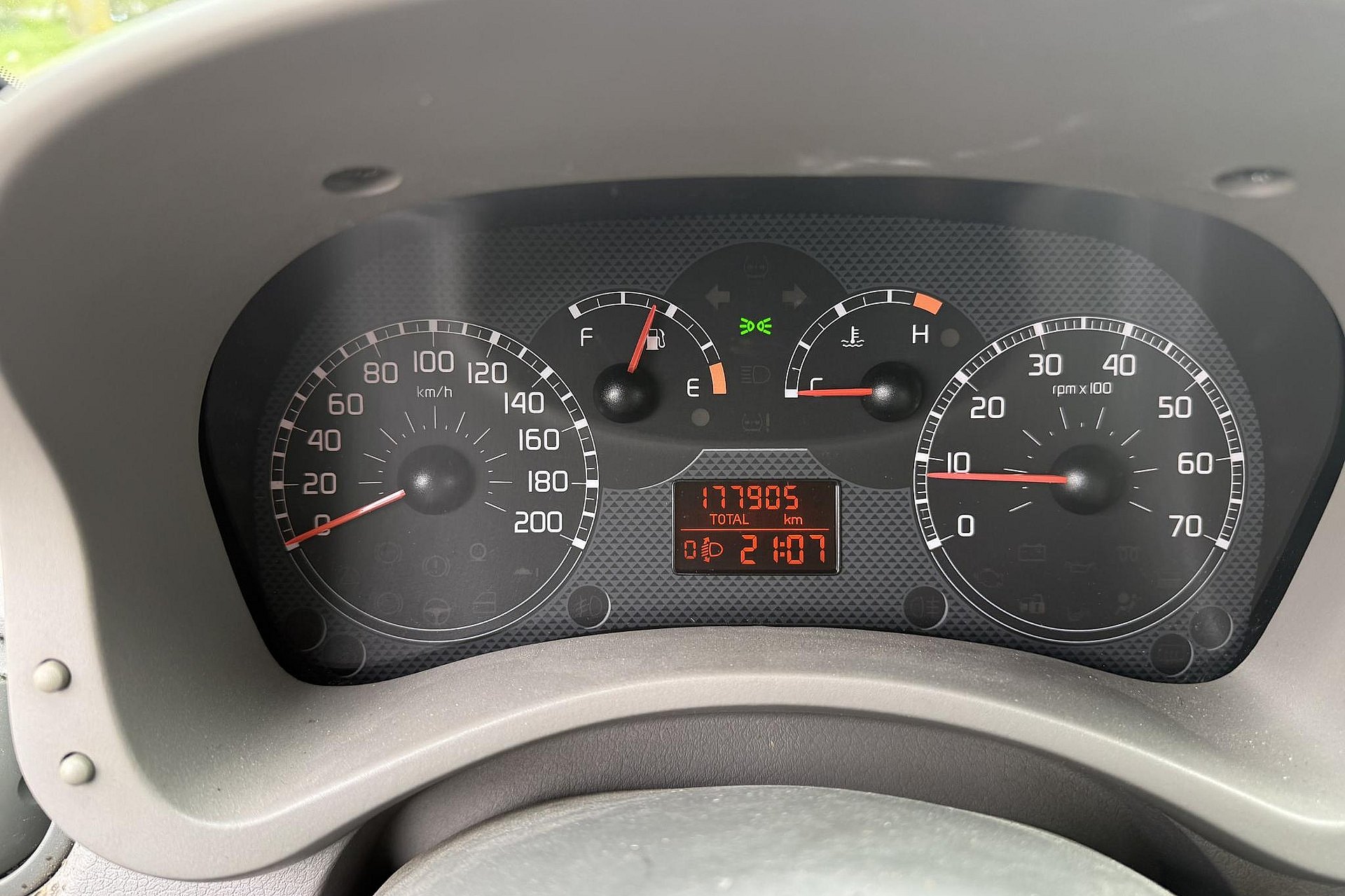 Fiat Panda